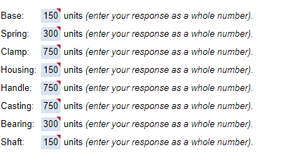 As the production planner for Xiangling Hu