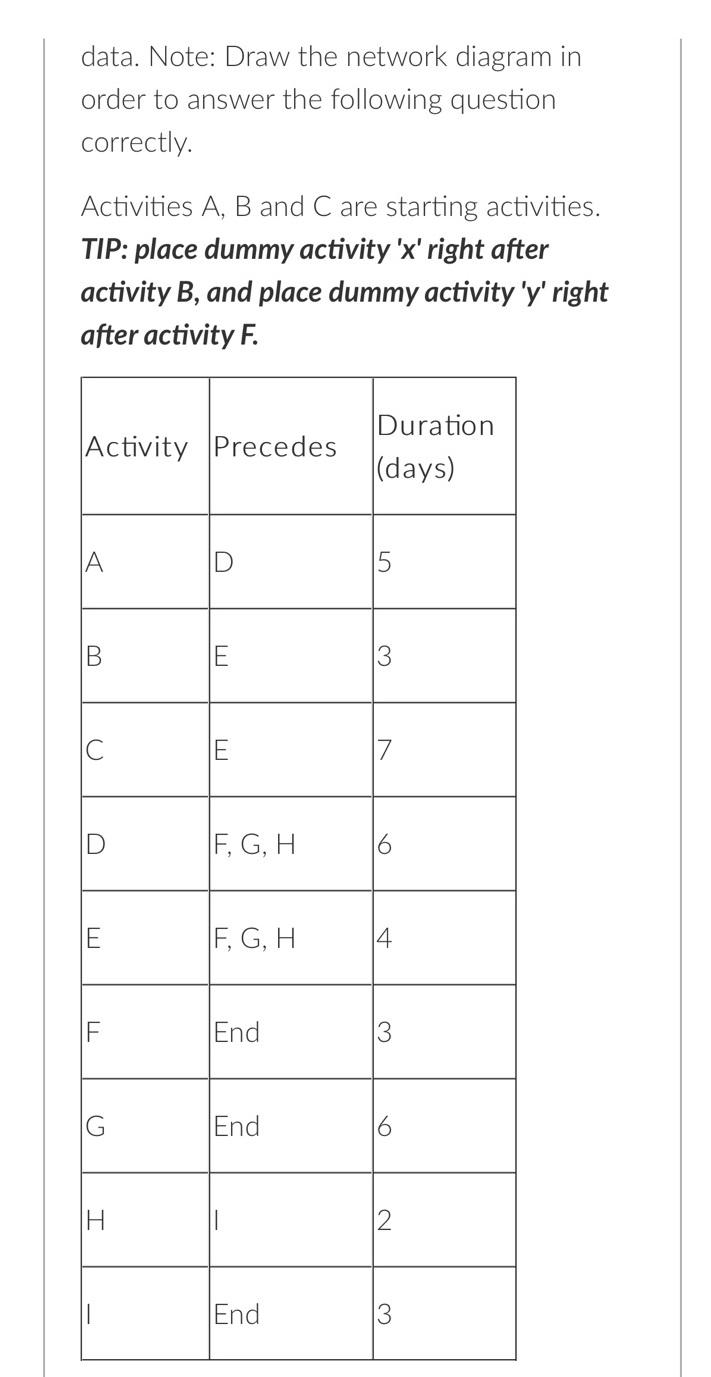 What are the critical paths? What is the expected