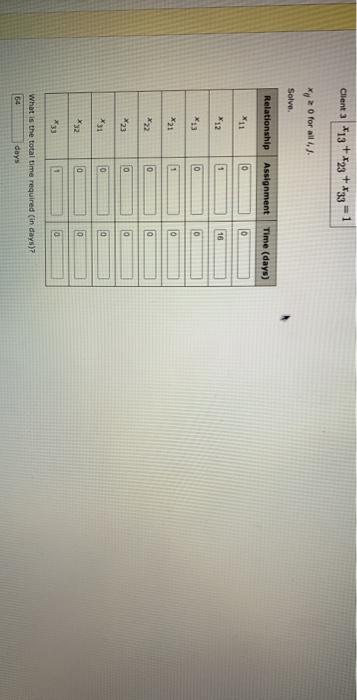 Scott and Associates, Inc., an accounting firm