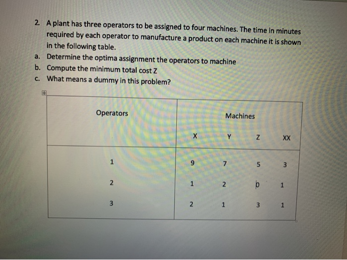 I need the hand made method with procedure please