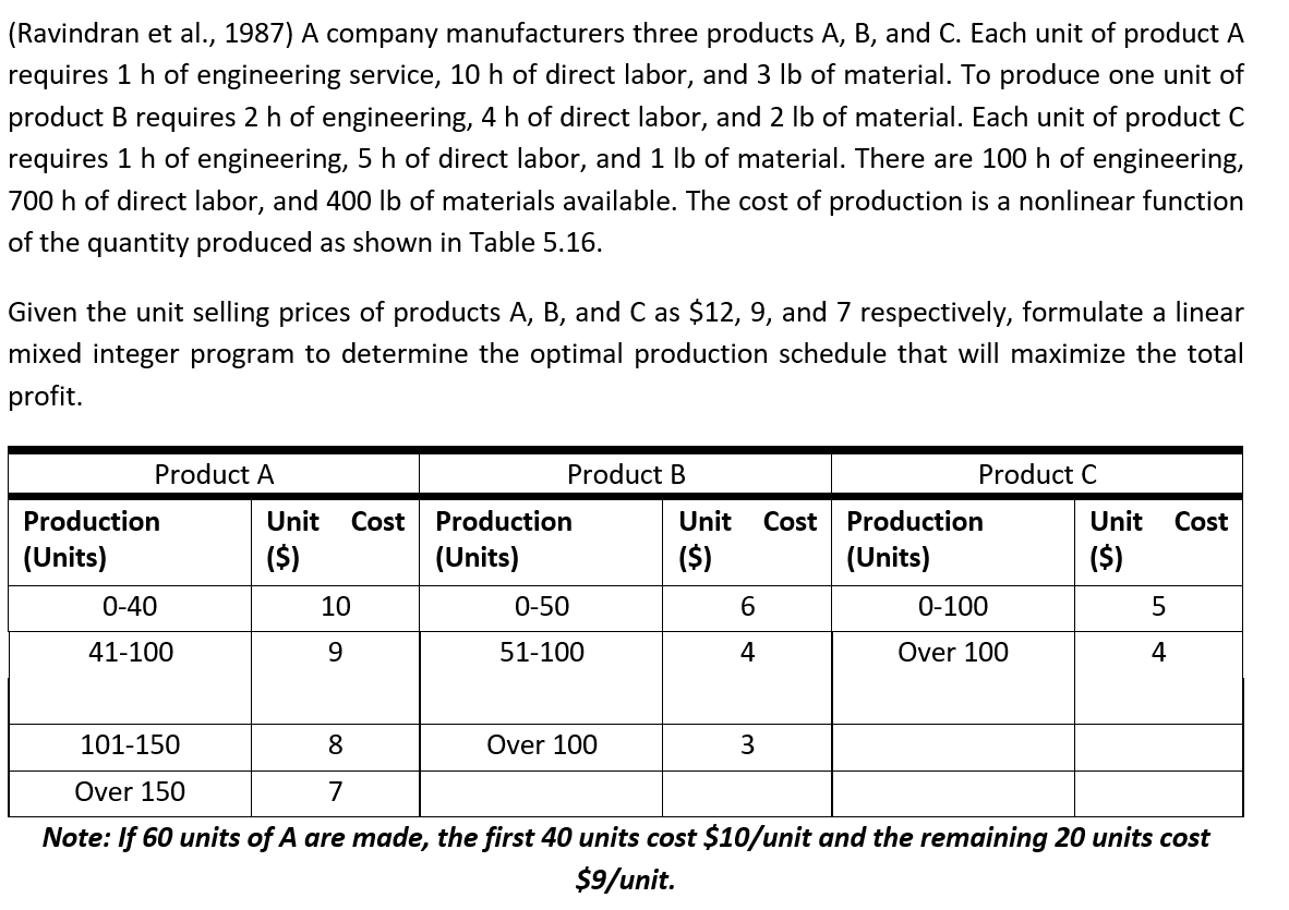 PLEASE SOLVE USING GAMS!! OTHERWISE, THE ANSWER