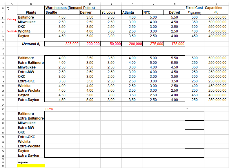 2. The John-Duo Corporation (JDC) produces and