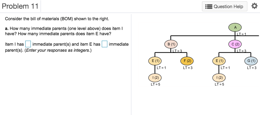 Problem 11 Question Help Consider the bill of