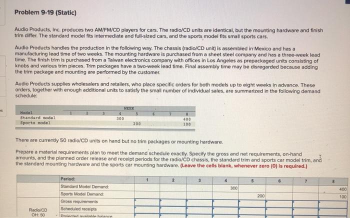 Problem 9-19 (Static) Audio Products, Inc.