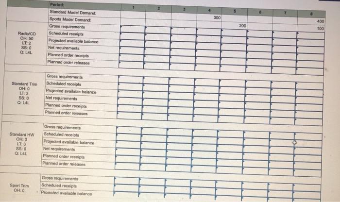 Problem 9-19 (Static) Audio Products, Inc.