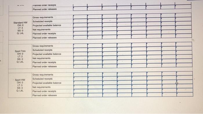 Problem 9-19 (Static) Audio Products, Inc.