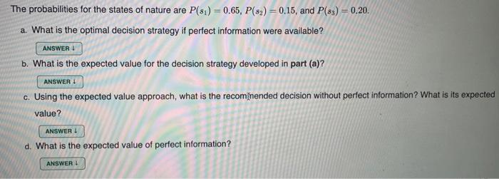 14. The following profit payoff table was