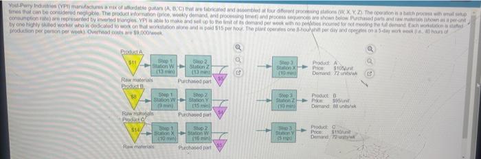 You. Party In VP marches a mix of lordatte