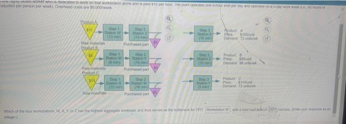You. Party In VP marches a mix of lordatte