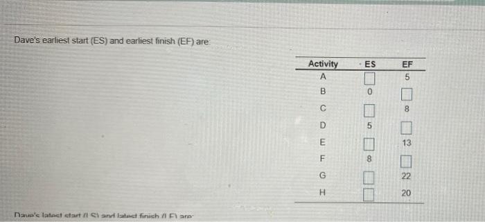 Dave Fletcher was able to determine the activity