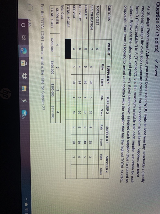 Question 37 (3 points) Saved As Strategic