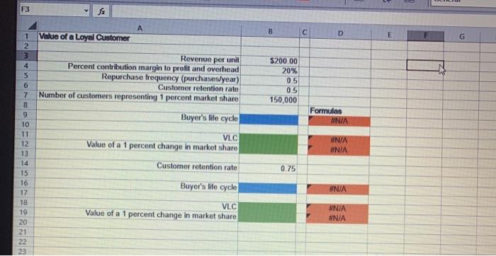 need help finding these answers F3 fo Value of a