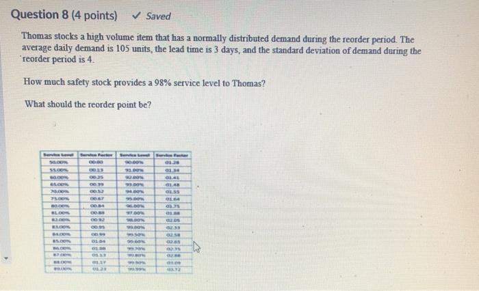 Question 8 (4 points) Saved Thomas stocks a high
