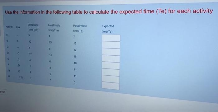 Use the information in the following table to