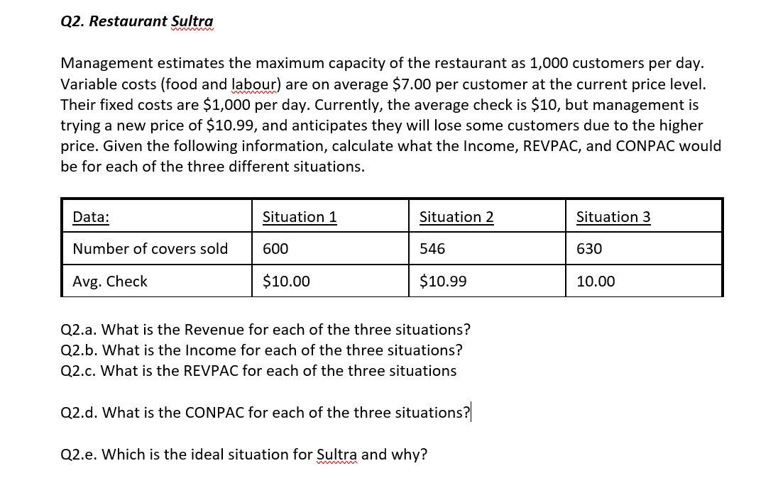 Q2. Restaurant Sultra www Management estimates