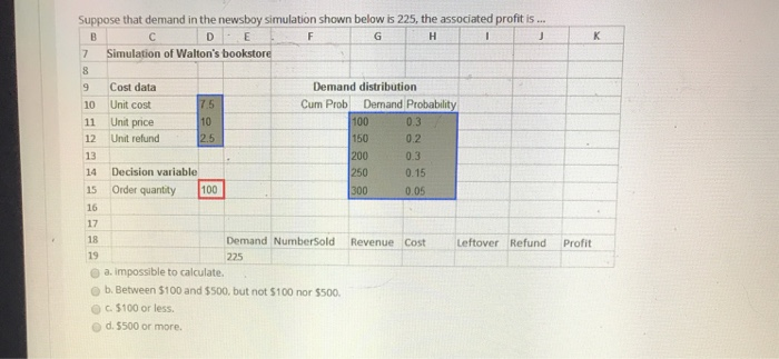 - K Suppose that demand in the newsboy simulation