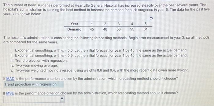 The number of heart surgeries performed at