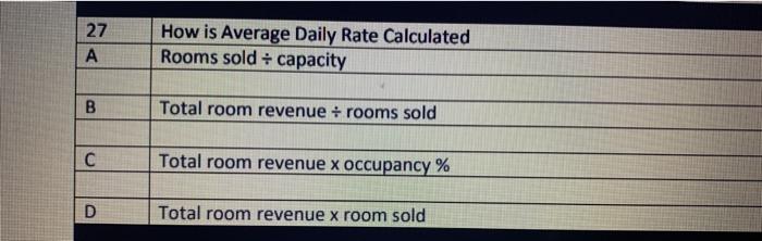 27 How is Average Daily Rate Calculated Rooms