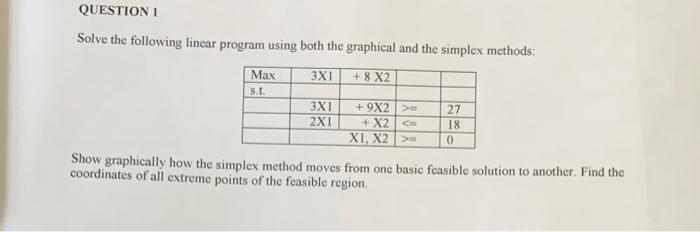 plsase show detailed steps to show me how to