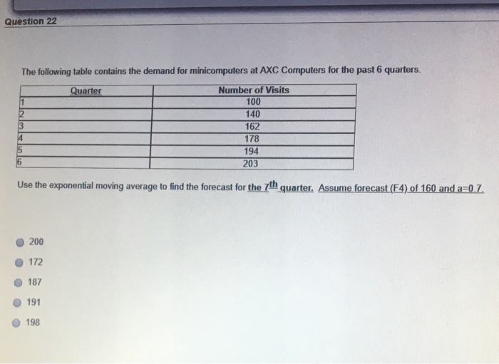 Question 22 The following table contains the