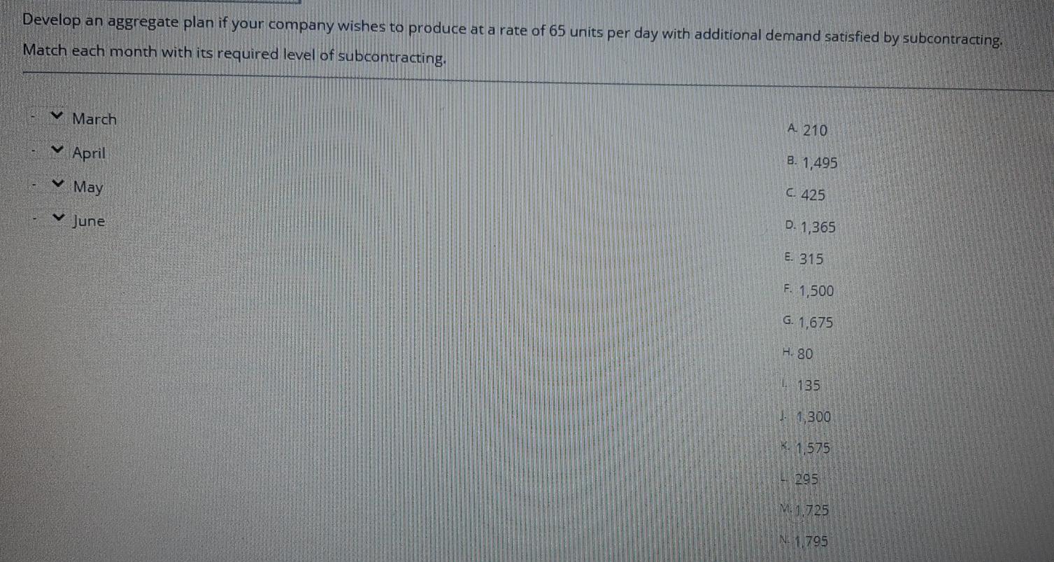 Question 11 Relevant Data Labour Cost Overtime