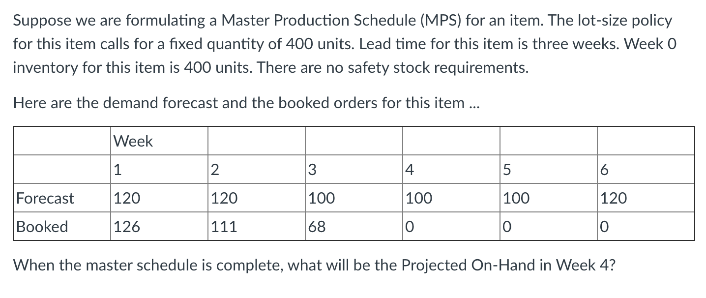 Suppose we are formulating a Master Production