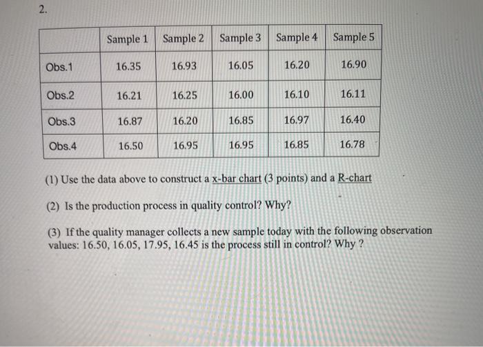 please help! 2. Sample 1 Sample 2 Sample 3 Sample