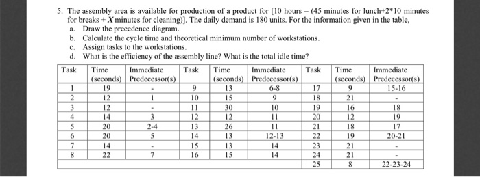 x=37 5. The assembly area is available for