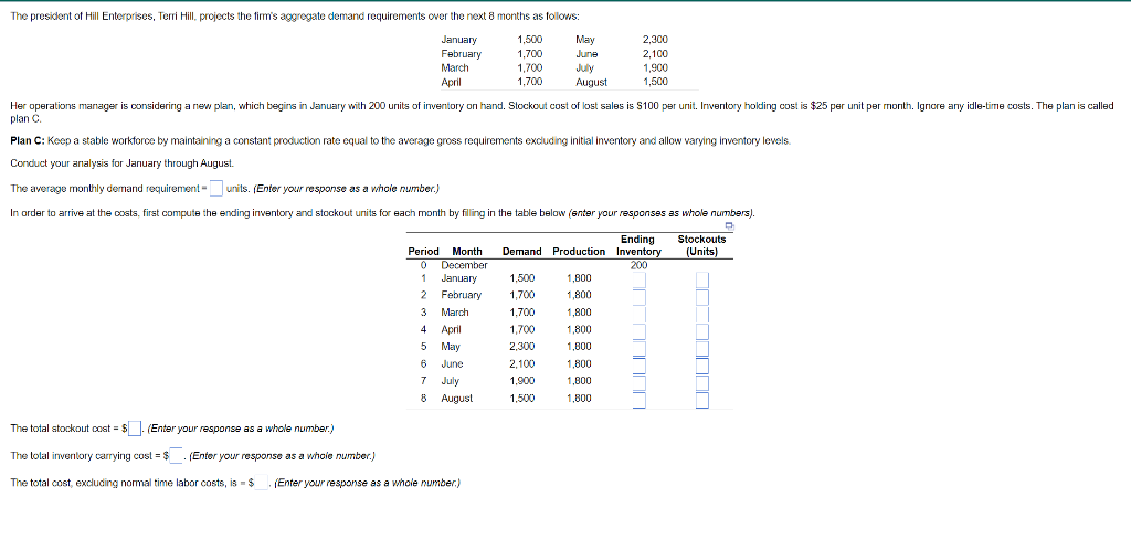 June The president of Hill Enterprises, Terri