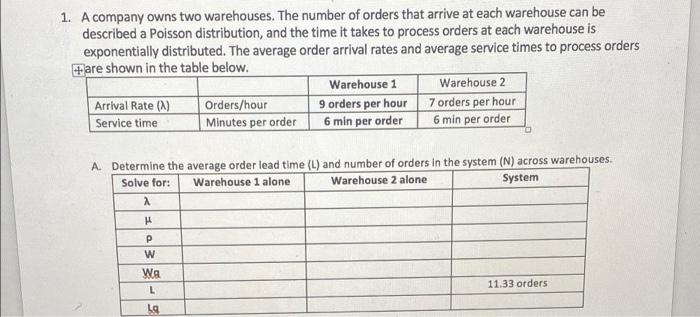 1. A company owns two warehouses. The number of