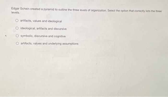 Edgar Schein created a pyramid to outline the