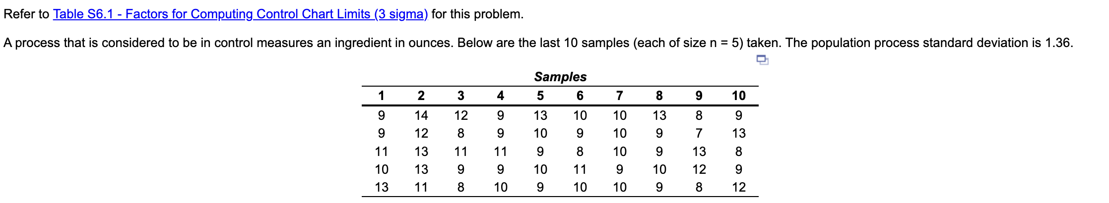 Pls help with every requirement Definition efer