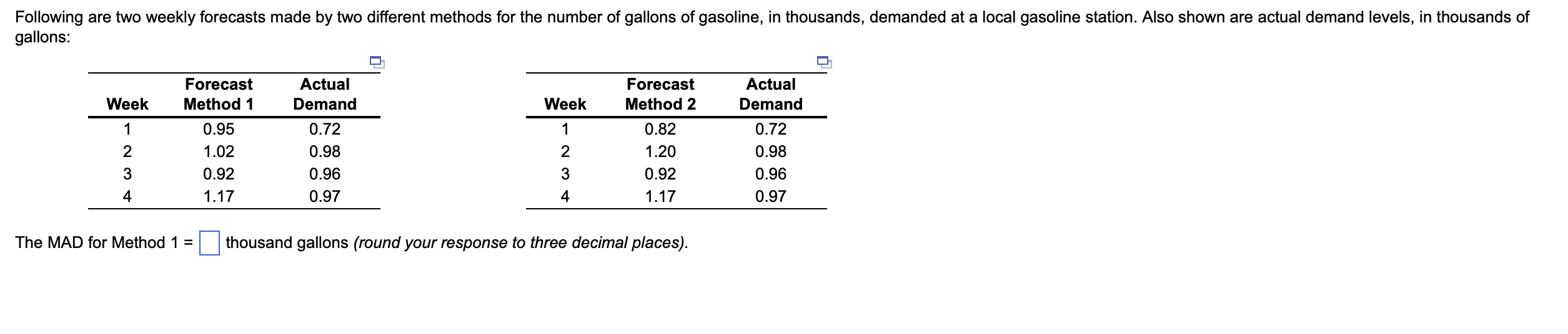Following are two weekly forecasts made by two