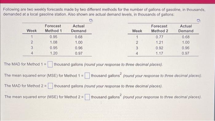 Following are two weekly forecasts made by two
