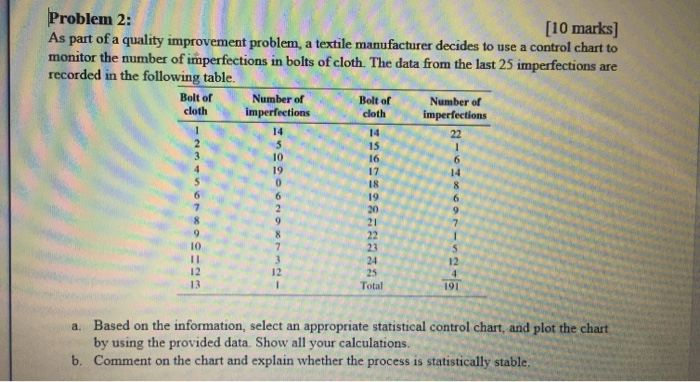 Problem 2: [10 marks] As part of a quality