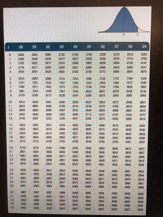 12-37 please show work Problem 12-37 (Algo) A