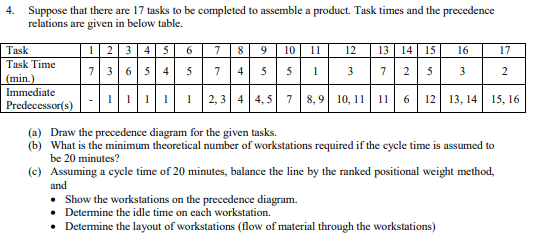 8 4. Suppose that there are 17 tasks to be