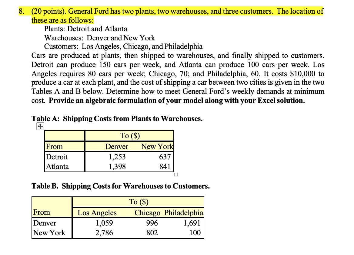 8. (20 points). General Ford has two plants, two