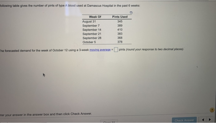 following table gives the number of pints of type