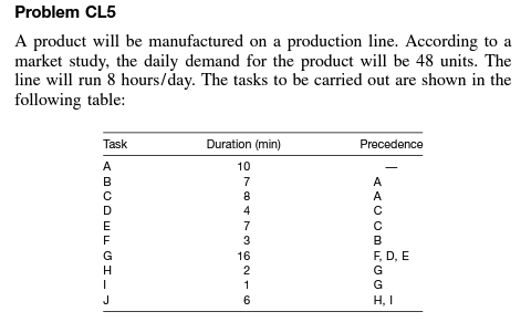 Determine the order of first three workstations