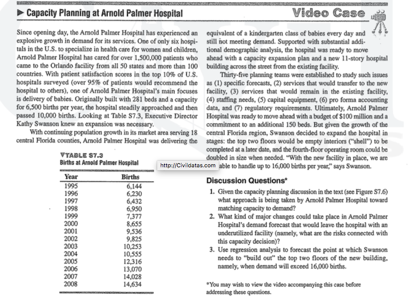 answer discussiion question 1 and 2. Figure S7.6
