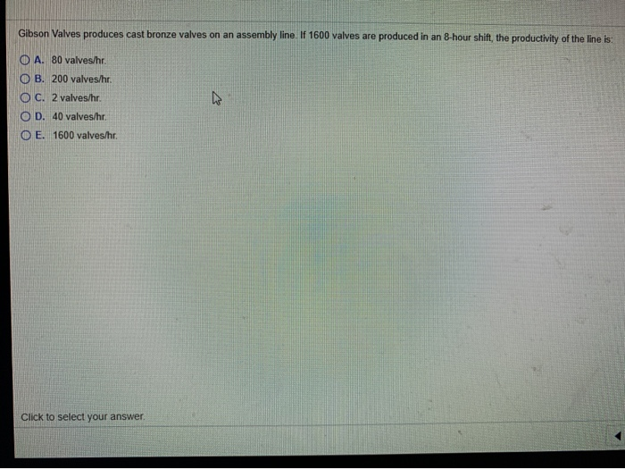 Gibson Valves produces cast bronze valves on an