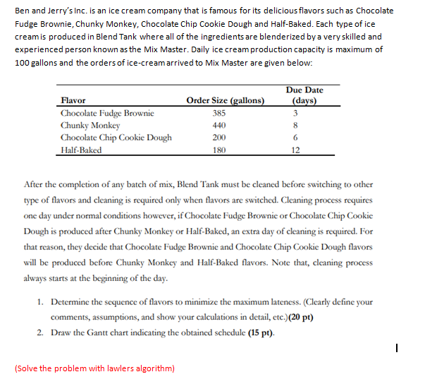 Ben and Jerry's Inc. is an ice cream company that