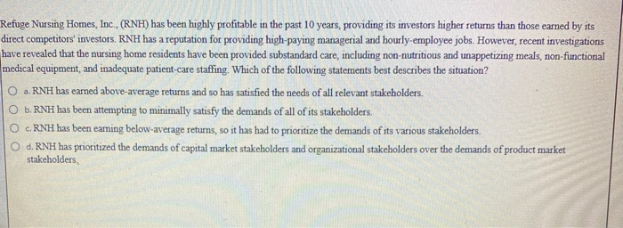 Refuge Nursing Homes, Inc. (RNH) has been highly