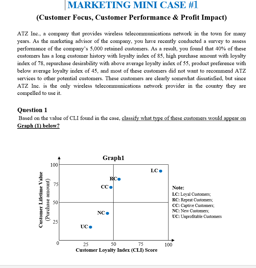 You said my data is insufficient but i posted all