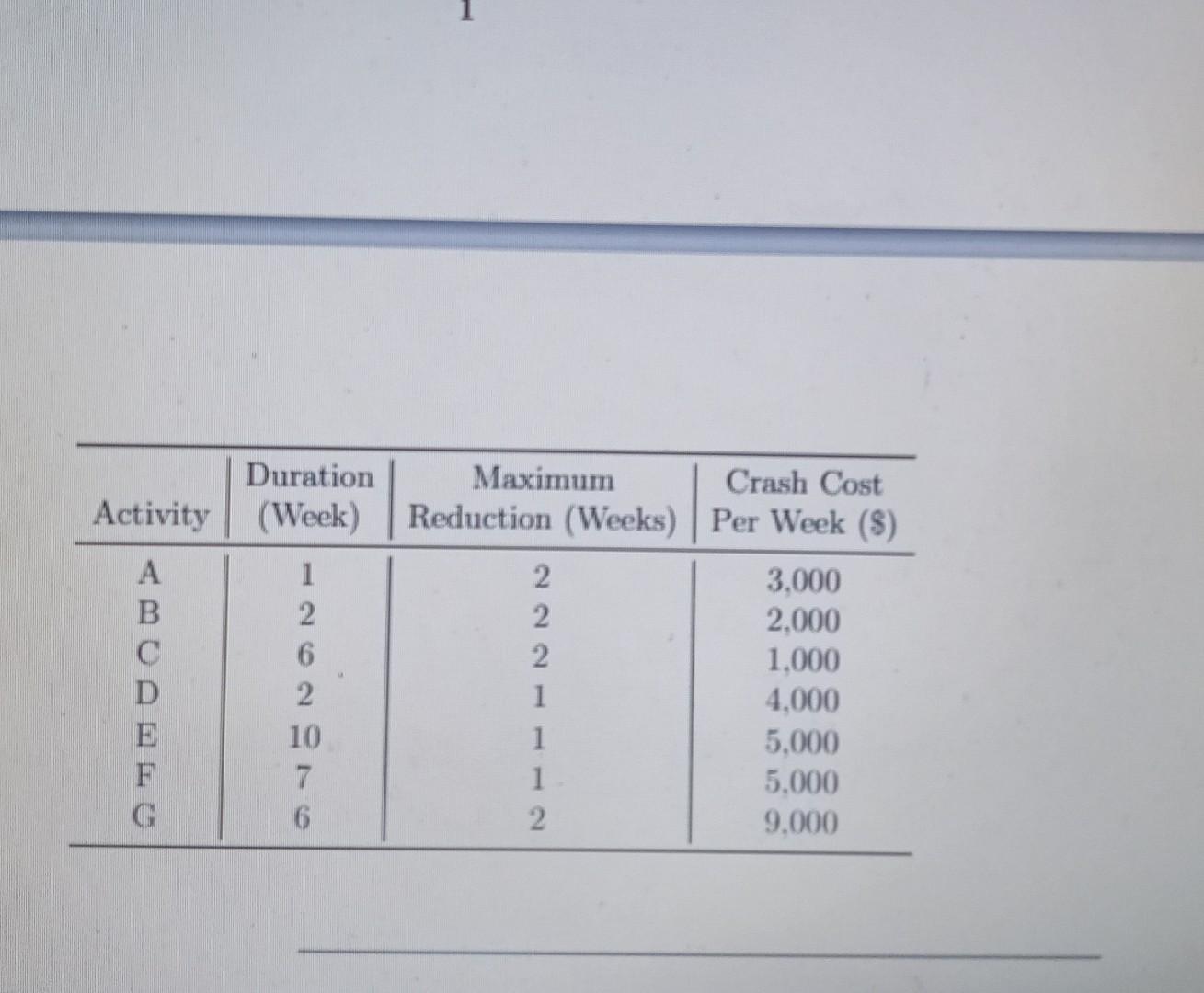 Page view A Read aloud II Add text 1) Draw 2. [4