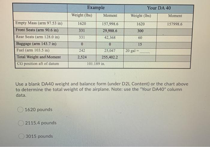 Example Weight (lbs) Moment Your DA 40 Weight