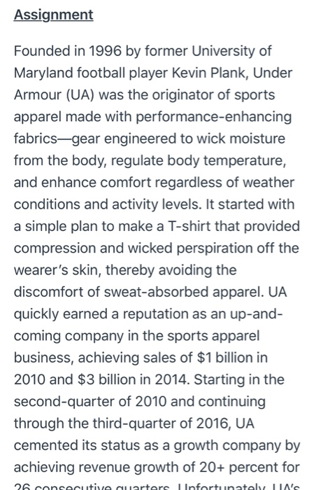 Assignment Founded in 1996 by former University