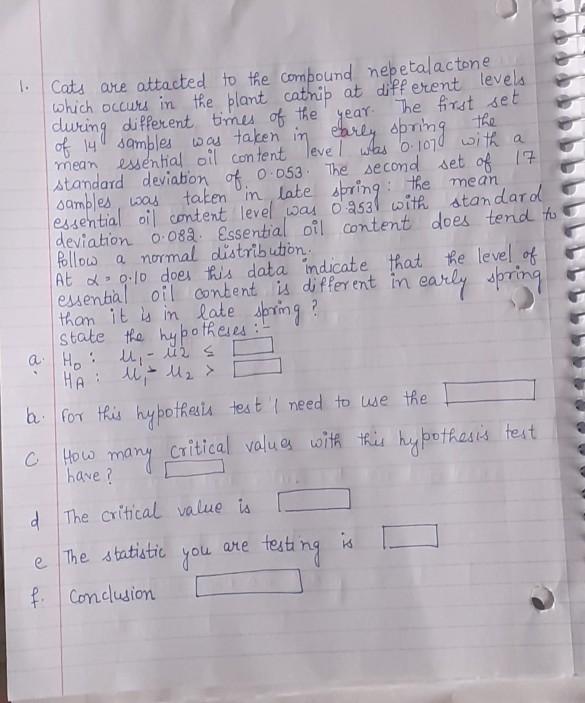 Cats are attacted to the compound nebetalactone