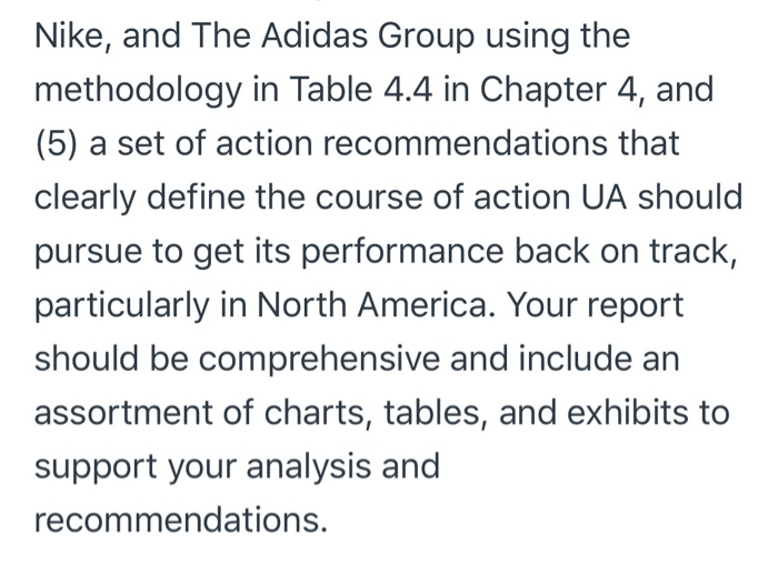 Assignment Founded in 1996 by former University